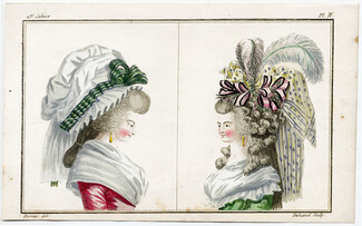 Cabinet des Modes 15 Octobre 1786, 23° cahier, planche II
