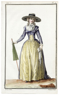 Cabinet des Modes 1 Mars 1786, 8° cahier, planche I
