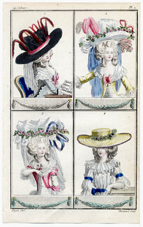 Cabinet des Modes 1 Juin 1786, 14° cahier, planche II, Robes à la turque, Pugin