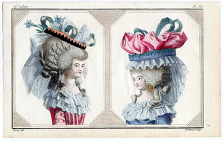 Cabinet des Modes 1 Octobre 1786, 22° cahier, planche III, 2 bustes de Femmes, Claude-Louis Desrais