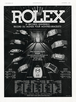 Rolex 1937 Fireplace, Modèles Reine, Prince, Princesse...