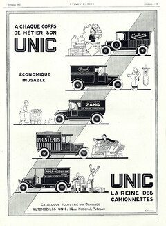 Unic (Cars) 1925 Roumy