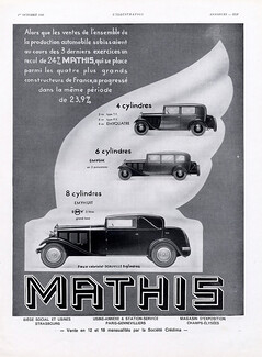 Mathis 1932