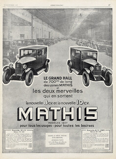 Mathis 1926 Factory