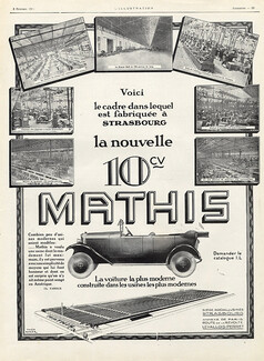 Mathis 1925 Théo Roger Factory