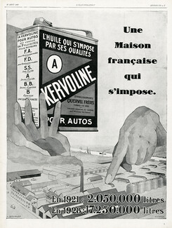 Kervoline 1929 Quervel Frères, Piermar, Mourlot