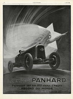Panhard & Levassor 1926 Record du Monde, Wanko