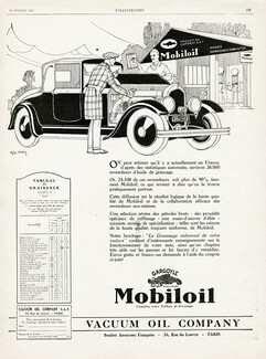Mobiloil (Motor Oil) 1927 Geo Ham