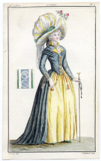 Magasin des Modes Nouvelles 1787 cahier n°16, plate n°1, Claude-Louis Desrais, Redingote