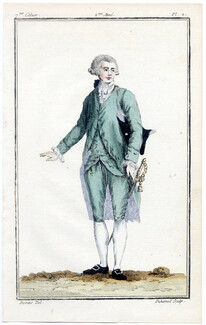Magasin des Modes Nouvelles Françoises et Angloises 1787 cahier n°7, plate n°2, Desrais, Man