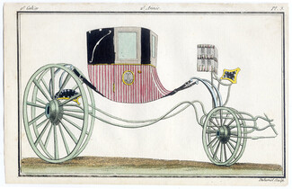 Magasin des Modes Nouvelles Françoises et Angloises 1787 cahier n°9, plate n°3, Diligence or 'Voiture coupée' (Stagecoach)