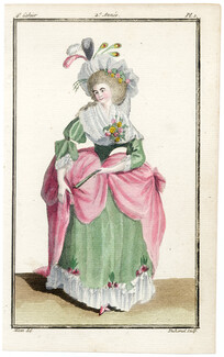 Magasin des Modes Nouvelles Françoises et Angloises 1786 cahier n°4, plate n°1, Mitan, Court Dress