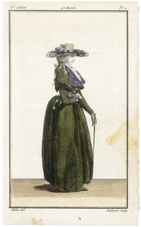Magasin des Modes Nouvelles Françoises et Angloises 1786 cahier n°5, plate n°1, Mitan, Fitted Coat
