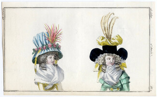 Magasin des Modes Nouvelles 1787 cahier n°23, plate n°2, Defraine, Hats