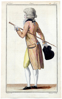 Magasin des Modes Nouvelles 1787 cahier n°24, plate n°1, Defraine, Man