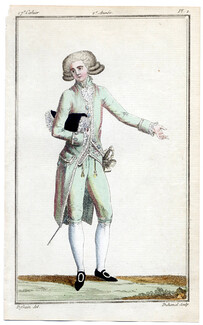 Magasin des Modes Nouvelles 1787 cahier n°27, plate n°2, Defraine, Man