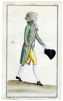 Magasin des Modes Nouvelles 1787 cahier n°32, plate n°1, Defraine, Man
