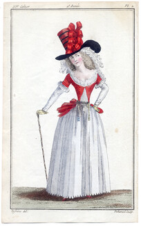 Magasin des Modes Nouvelles 1787 cahier n°33, plate n°2, Defraine, 18th Century Dress