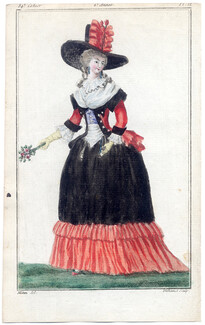 Magasin des Modes Nouvelles 1787 cahier n°34, plate n°2, Mitan, 18th Century Dress