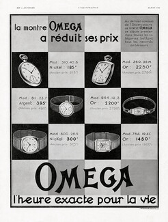 Omega (Watches) 1932