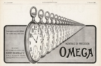 Omega (Watches) 1921