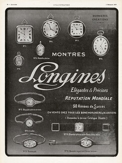 Longines 1913
