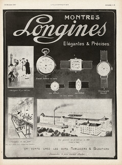 Longines (Watches) 1917 Elégantes et précises, Fabrique