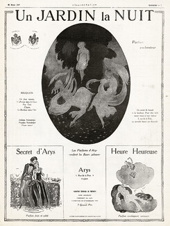 Arys (Perfumes) 1925 Gerda Wegener, Un Jardin La Nuit