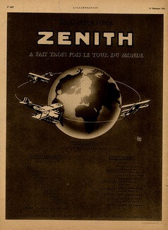 Zenith (Carburetors) 1924