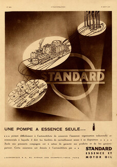 Standard (Motor Oil) 1931