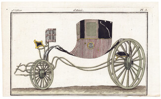 Magasin des Modes Nouvelles, Françaises et Anglaises 1787 cahier n°9, plate n°3, Diligence ou Voiture coupée, Stagecoach (reversed, unsigned)