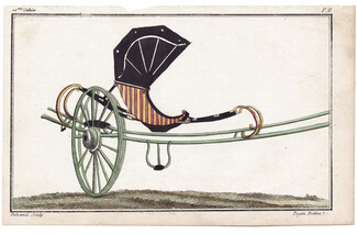 Cabinet des Modes 1786, 12° cahier, planche II, Cabriolet (Stagecoach)