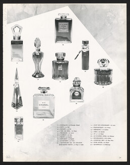 Parfums 1955 Chanel Numéro 5, Le Galion Bourrasque, Balenciaga Quadrille...