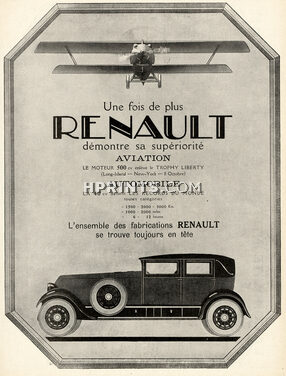 Renault 1925 Airplane