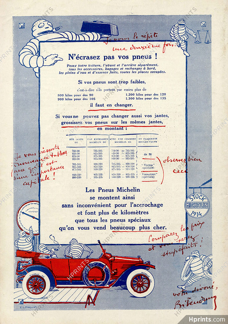 Michelin 1914 - 96ème tableau ''N'écrasez pas vos pneus'' Cousyn