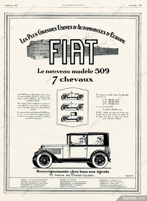 Fiat (Cars) 1925