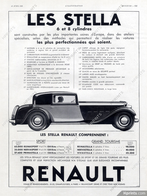Renault (Cars) 1933 Stella