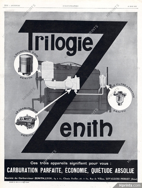 Zenith (Carburetors) 1928