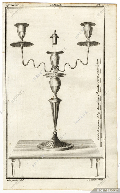 Magasin des Modes Nouvelles Françoises et Angloises 1787 Candelabra Flambeau Chinois