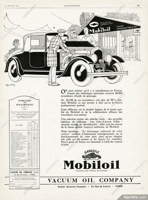 Mobiloil (Motor Oil) 1927 Geo Ham