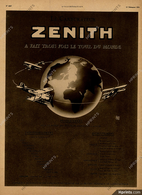 Zenith (Carburetors) 1924