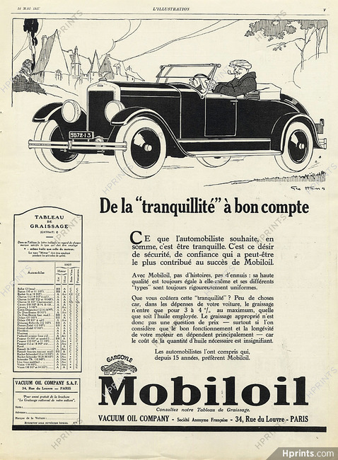 Mobiloil 1927 Geo Ham