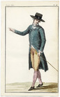 Cabinet des Modes 15 Novembre 1785, cahier n°1, planche n°II
