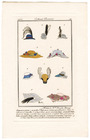 Charles Martin 1912 Journal des Dames et des Modes Costumes Parisiens Pochoir N°12 Modèles de Mme Marcelle Demay