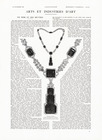 Arts et Industries d'Art, 1930 - Cartier Emerald Necklace Art Deco